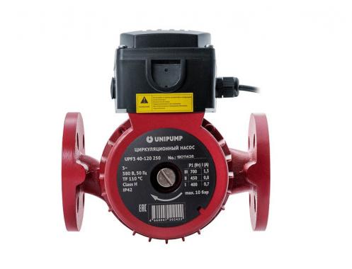 Unipump UPF3 65-80 280